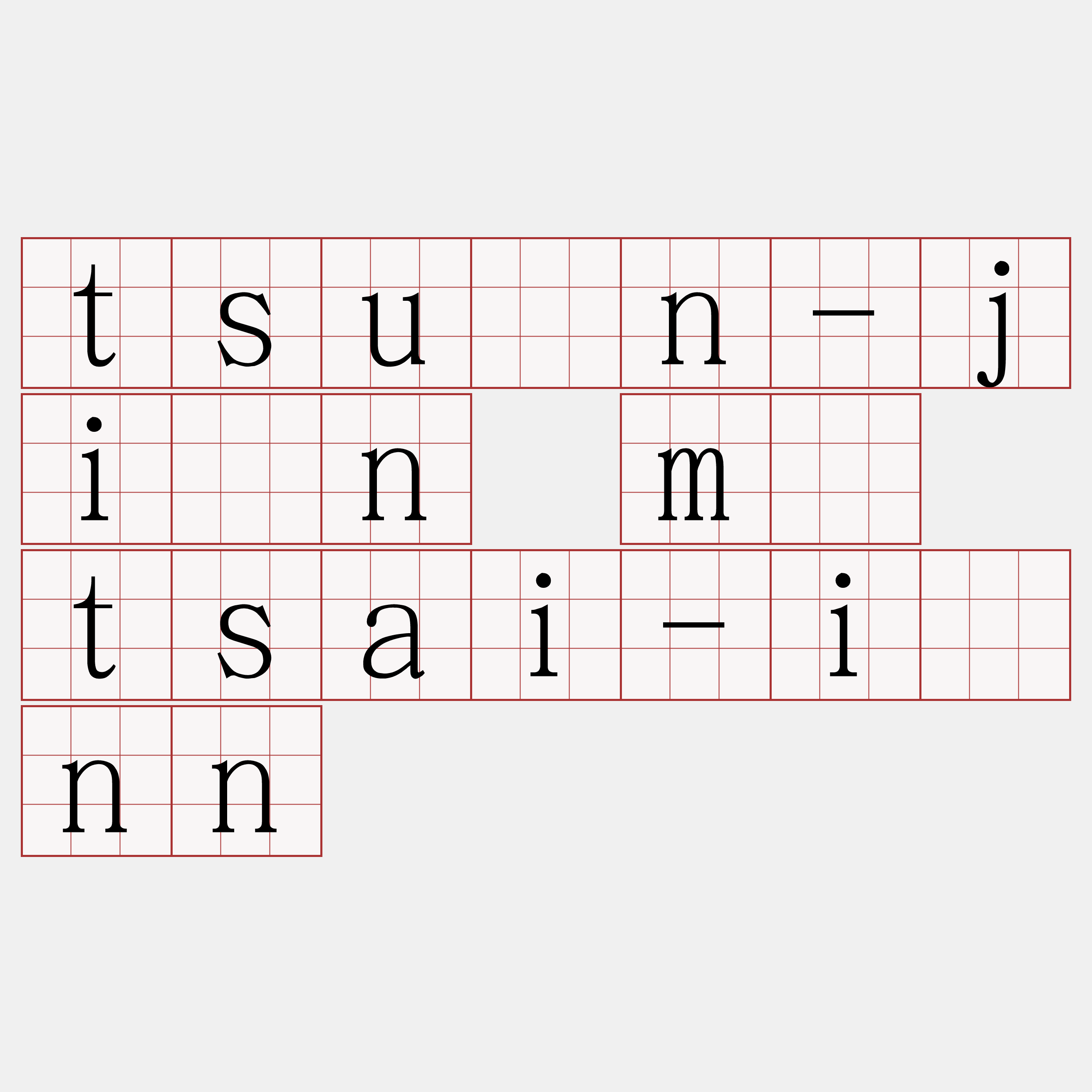 tsuân-jiân m̄ tsai-iánn